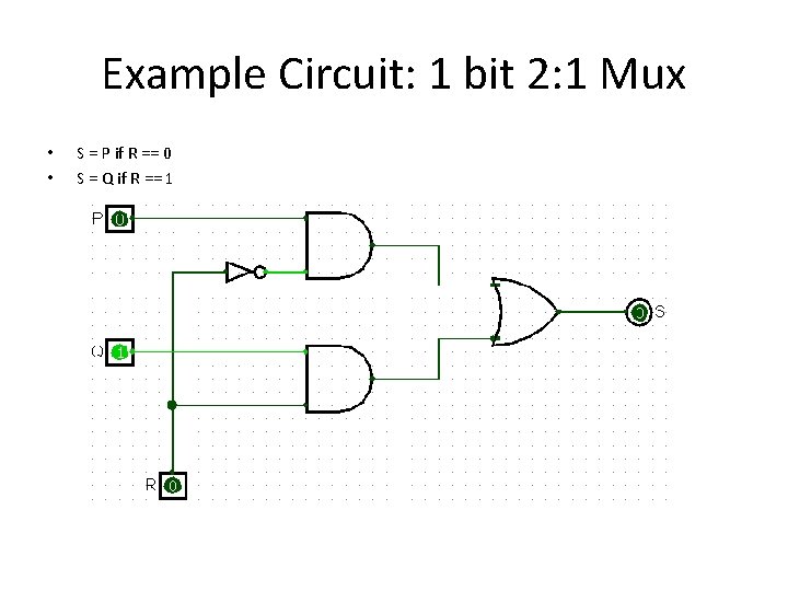 Example Circuit: 1 bit 2: 1 Mux • • S = P if R