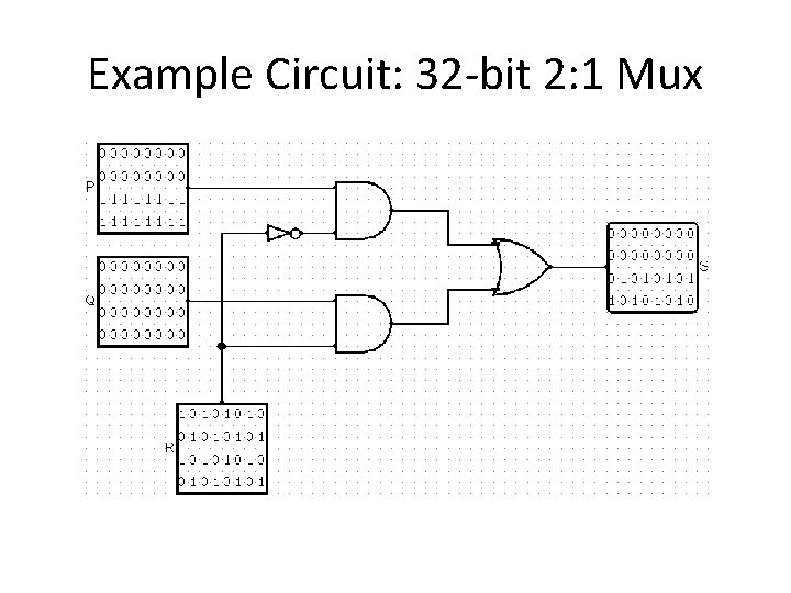 Example Circuit: 32 -bit 2: 1 Mux 