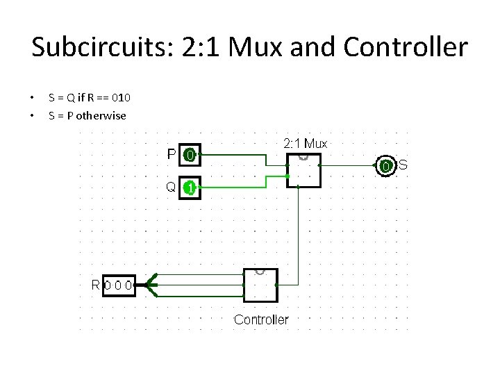 Subcircuits: 2: 1 Mux and Controller • • S = Q if R ==