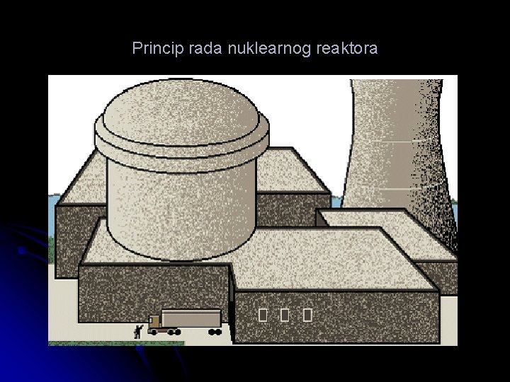 Princip rada nuklearnog reaktora 
