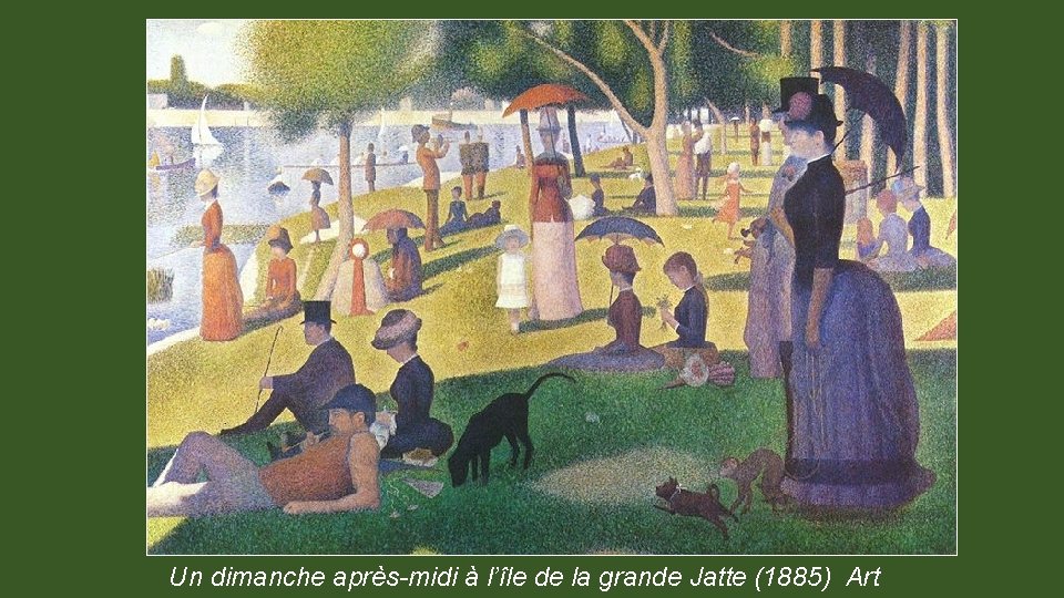 Un dimanche après-midi à l’île de la grande Jatte (1885) Art 