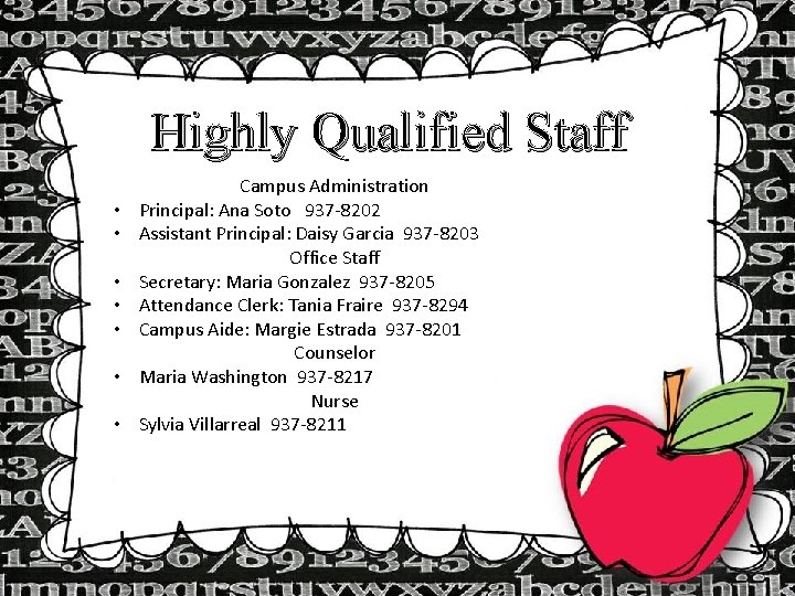 Highly Qualified Staff • • Campus Administration Principal: Ana Soto 937 -8202 Assistant Principal: