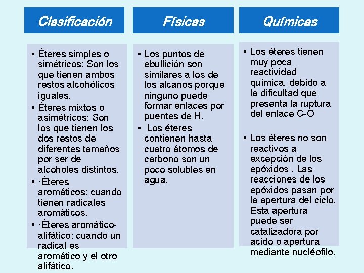 Clasificación Físicas Químicas • Éteres simples o simétricos: Son los que tienen ambos restos