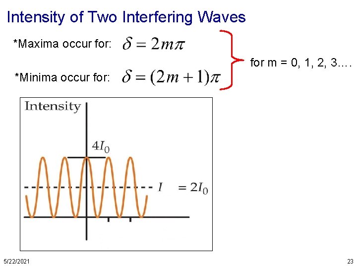 Intensity of Two Interfering Waves *Maxima occur for: for m = 0, 1, 2,