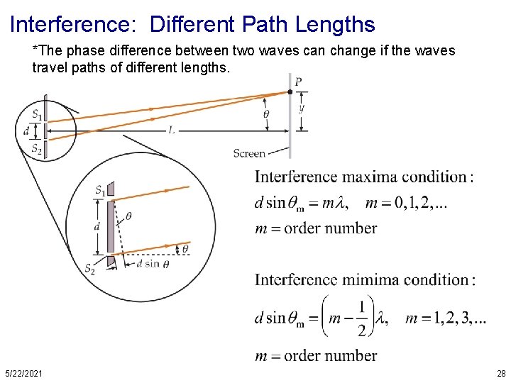 Interference: Different Path Lengths *The phase difference between two waves can change if the