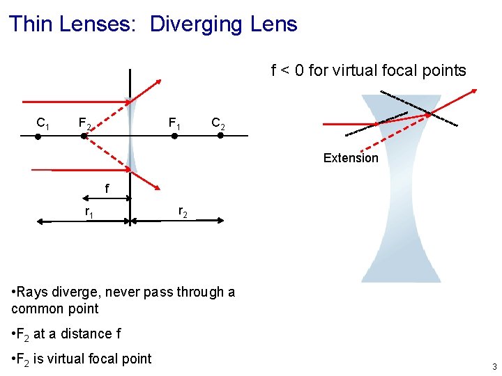 Thin Lenses: Diverging Lens f < 0 for virtual focal points C 1 F