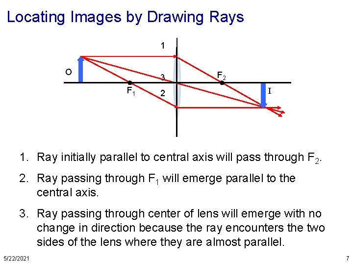 Locating Images by Drawing Rays 1 O 3 F 1 2 F 2 I