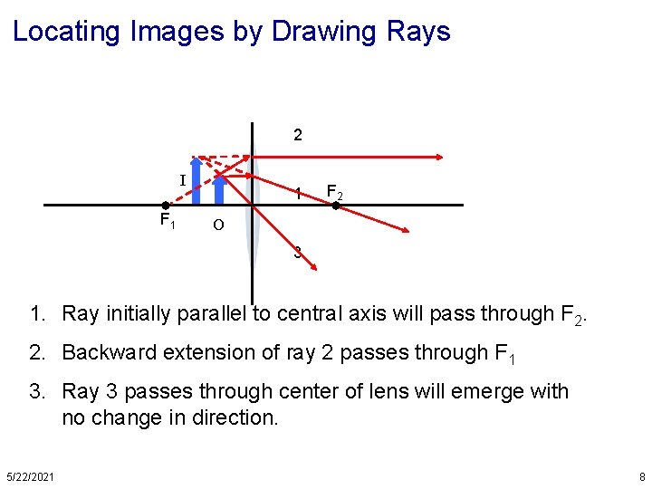Locating Images by Drawing Rays 2 I F 1 1 F 2 O 3