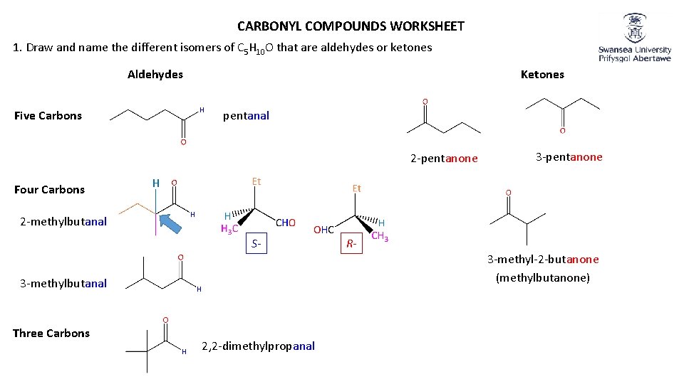 CARBONYL COMPOUNDS WORKSHEET 1. Draw and name the different isomers of C 5 H