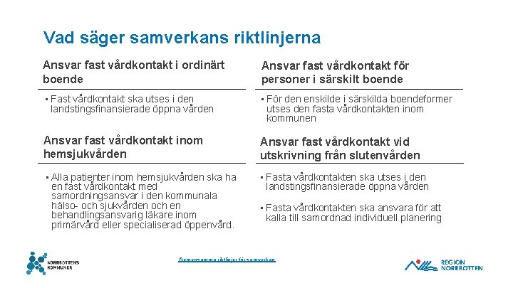 Vad säger samverkans riktlinjerna Ansvar fast vårdkontakt i ordinärt boende Ansvar fast vårdkontakt för