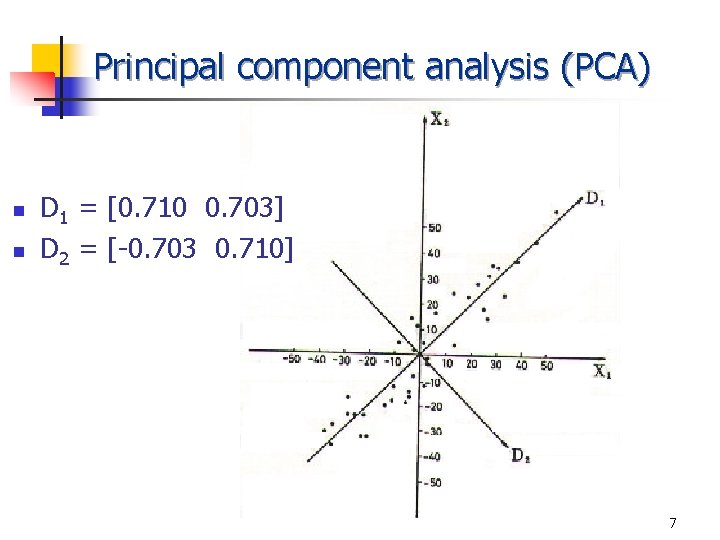 Principal component analysis (PCA) n n D 1 = [0. 710 0. 703] D