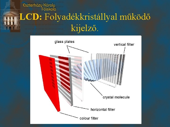 LCD: Folyadékkristállyal működő kijelző. 