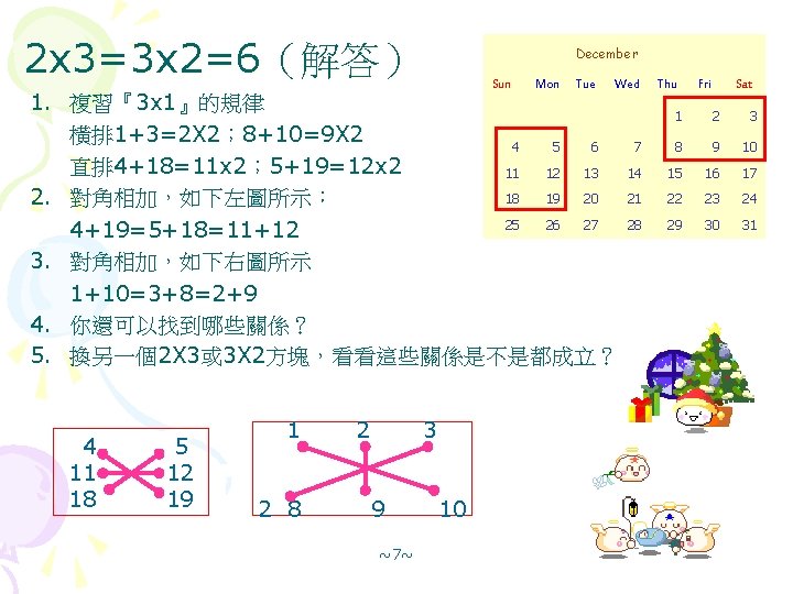 2 x 3=3 x 2=6（解答） December Sun Mon Tue Wed 1. 複習『3 x 1』的規律