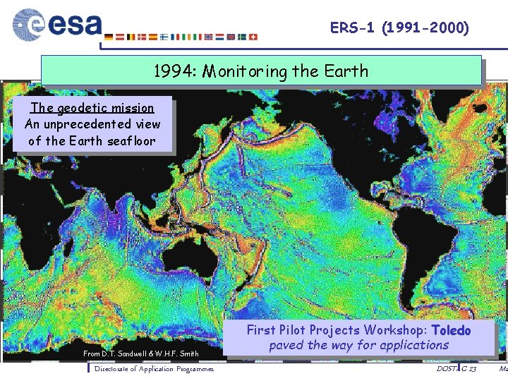 ERS-1 (1991 -2000) 1994: Monitoring the Earth The geodetic mission An unprecedented view of