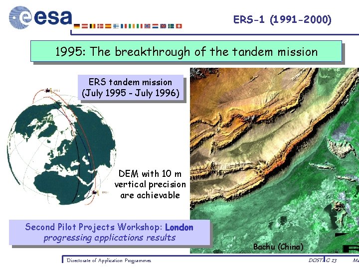 ERS-1 (1991 -2000) 1995: The breakthrough of the tandem mission ERS tandem mission (July