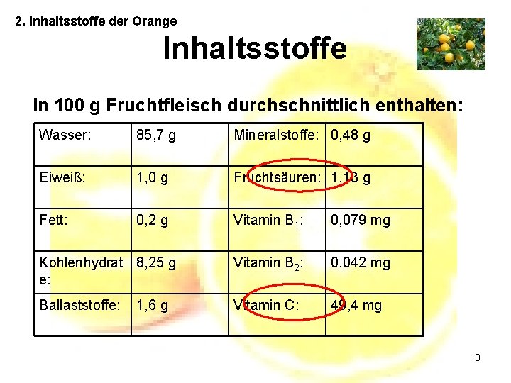 2. Inhaltsstoffe der Orange Inhaltsstoffe In 100 g Fruchtfleisch durchschnittlich enthalten: Wasser: 85, 7