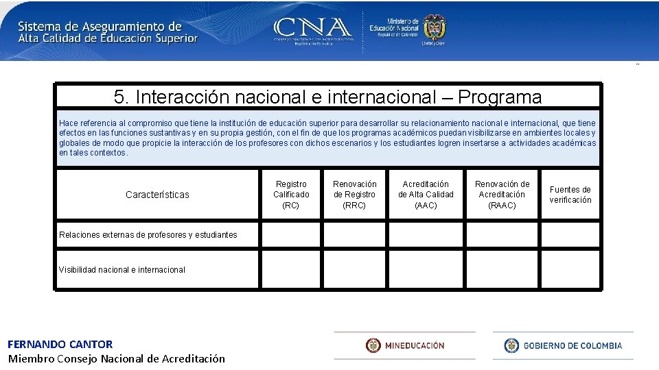 5. Interacción nacional e internacional – Programa Hace referencia al compromiso que tiene la