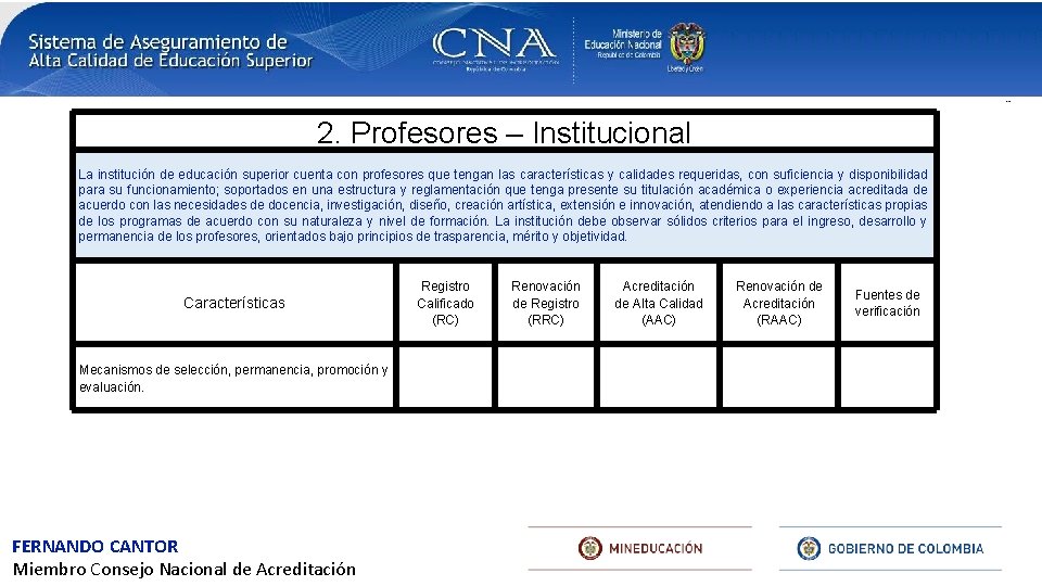 2. Profesores – Institucional La institución de educación superior cuenta con profesores que tengan