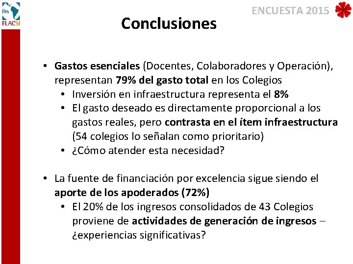 Conclusiones ENCUESTA 2015 • Gastos esenciales (Docentes, Colaboradores y Operación), representan 79% del gasto
