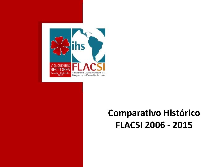 Comparativo Histórico FLACSI 2006 - 2015 