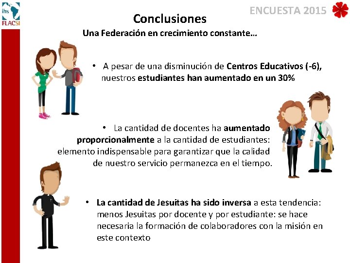 Conclusiones ENCUESTA 2015 Una Federación en crecimiento constante… • A pesar de una disminución