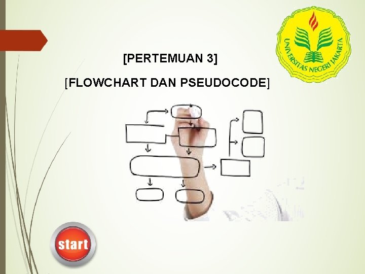 [PERTEMUAN 3] [FLOWCHART DAN PSEUDOCODE] 