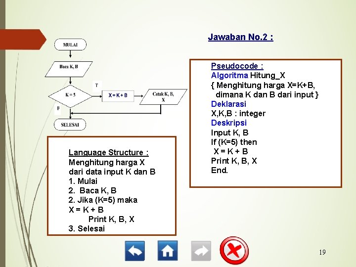 Jawaban No. 2 : Language Structure : Menghitung harga X dari data input K