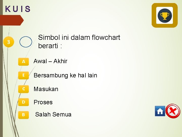 KUIS Simbol ini dalam flowchart berarti : 3 A Awal – Akhir E Bersambung