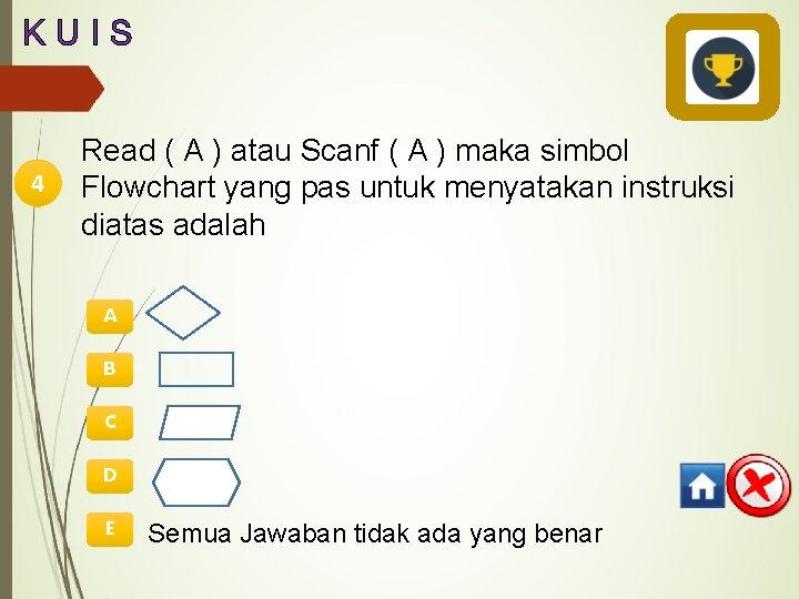 KUIS 4 Read ( A ) atau Scanf ( A ) maka simbol Flowchart