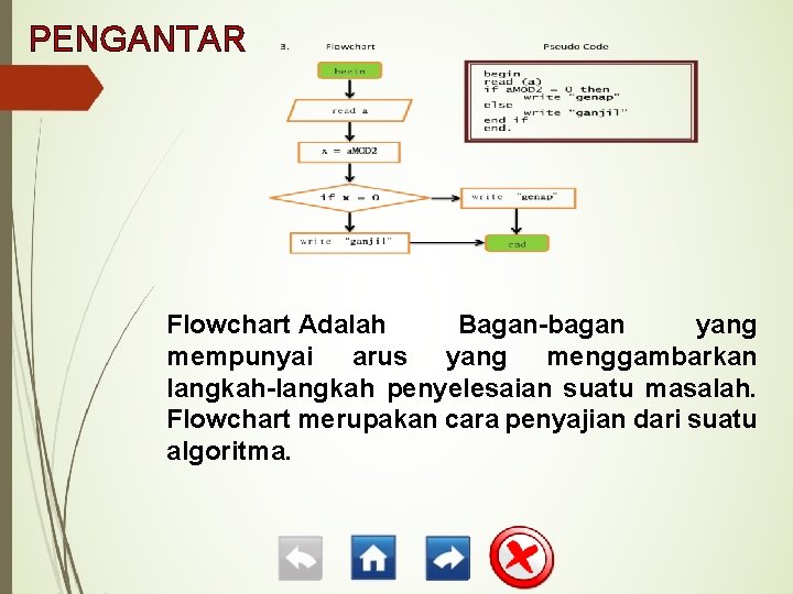 PENGANTAR Flowchart Adalah Bagan-bagan yang mempunyai arus yang menggambarkan langkah-langkah penyelesaian suatu masalah. Flowchart