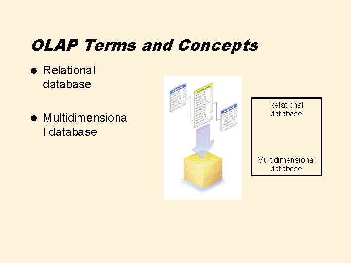 OLAP Terms and Concepts l l Relational database Multidimensiona l database Relational database Multidimensional