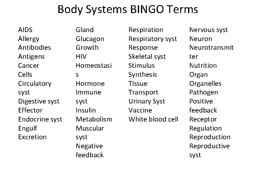 Body Systems BINGO Terms AIDS Allergy Antibodies Antigens Cancer Cells Circulatory syst Digestive syst