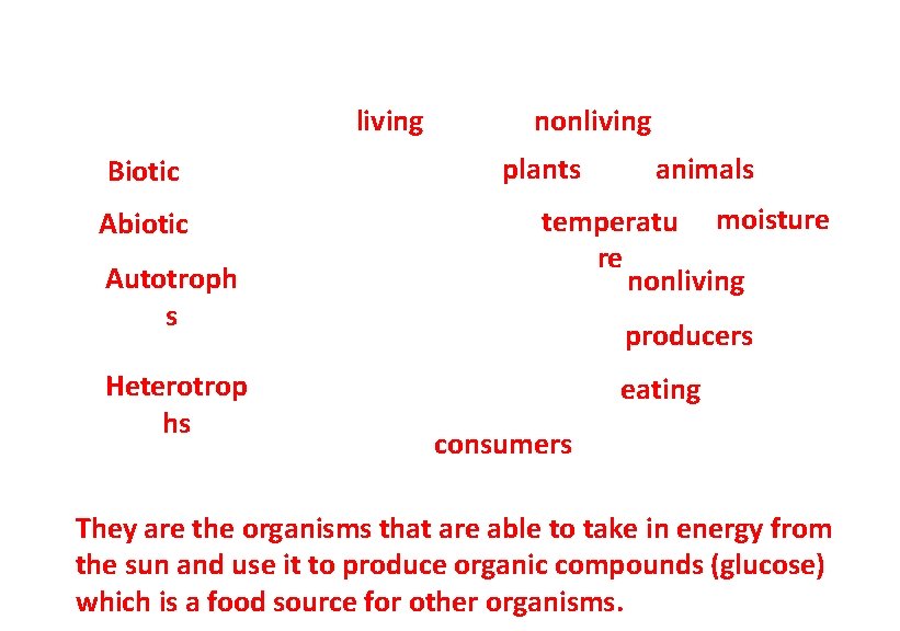 living Biotic Abiotic Autotroph s Heterotrop hs nonliving plants animals temperatu moisture re nonliving