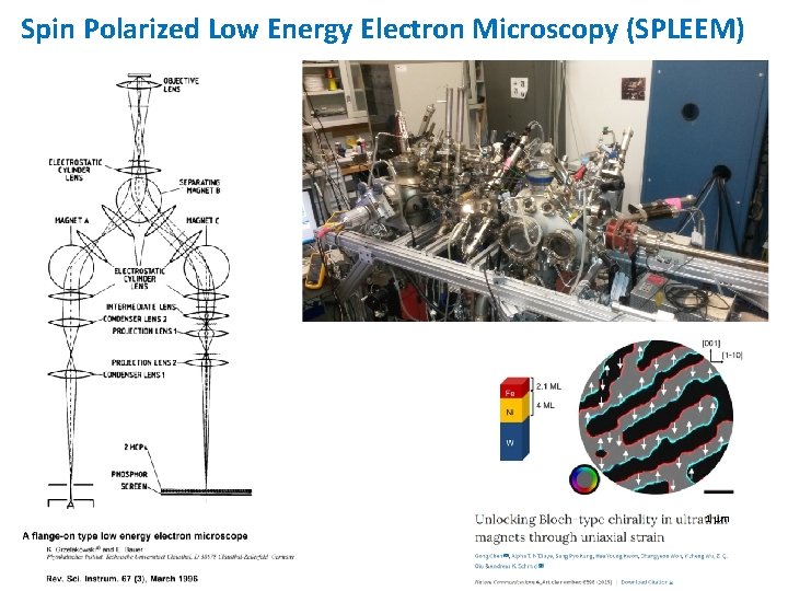 Spin Polarized Low Energy Electron Microscopy (SPLEEM) 1 mm 