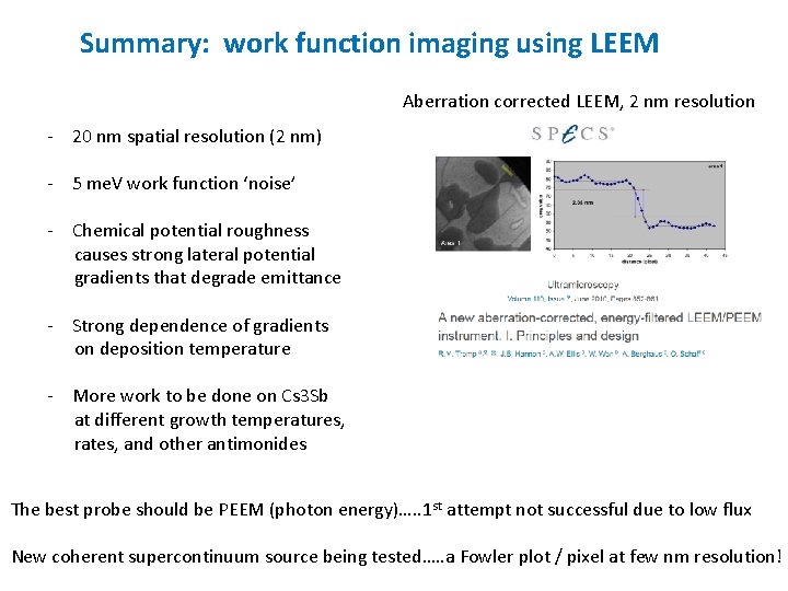 Summary: work function imaging using LEEM Aberration corrected LEEM, 2 nm resolution - 20