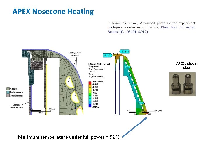 APEX Nosecone Heating APEX cathode plugs Maximum temperature under full power ~ 52°C 