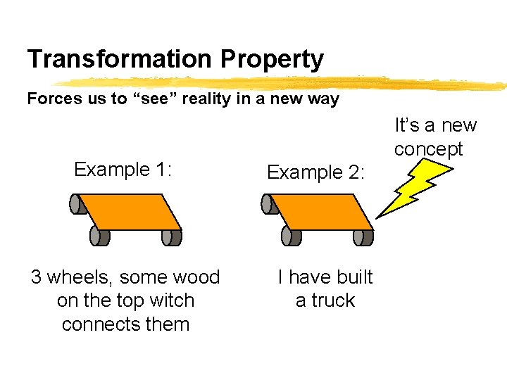 Transformation Property Forces us to “see” reality in a new way Example 1: 3