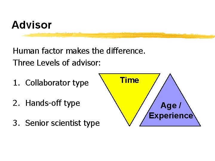 Advisor Human factor makes the difference. Three Levels of advisor: 1. Collaborator type 2.