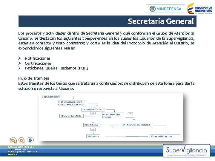 Secretaria General Los procesos y actividades dentro de Secretaria General y que conforman el