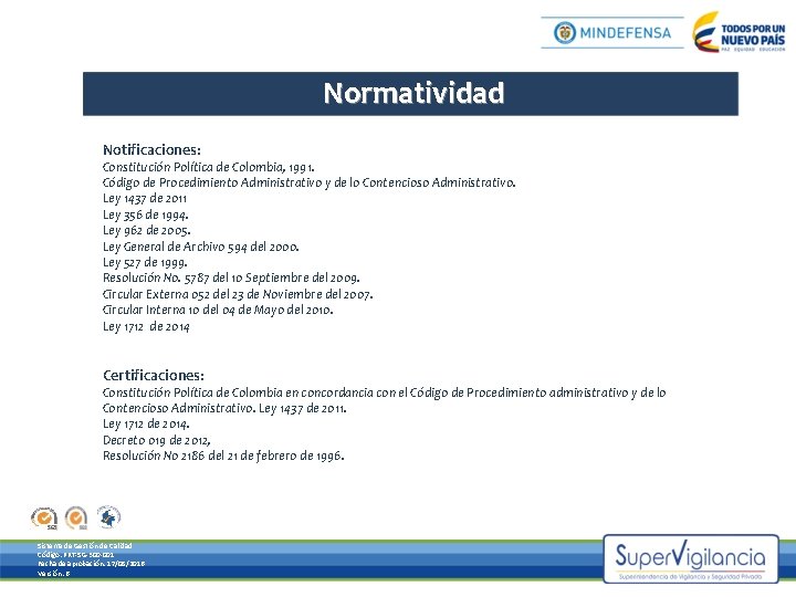 Normatividad Notificaciones: Constitución Política de Colombia, 1991. Código de Procedimiento Administrativo y de lo