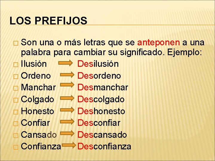 LOS PREFIJOS � Son una o más letras que se anteponen a una palabra LOS PREFIJOS � Son una o más letras que se anteponen a una palabra