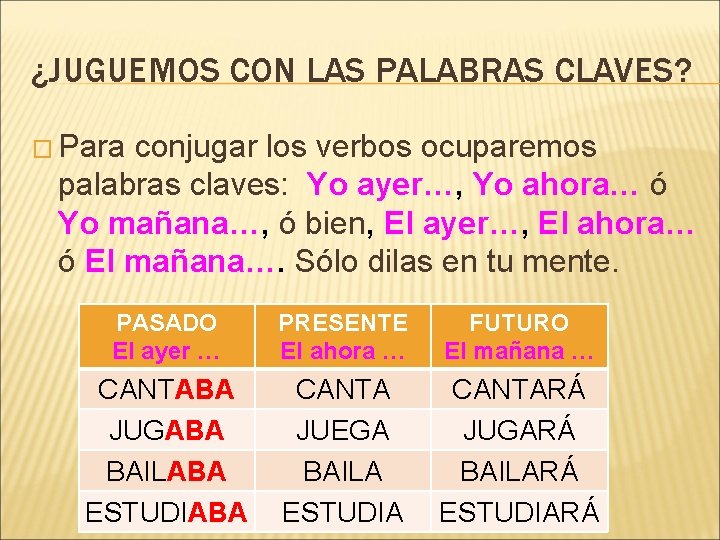 ¿JUGUEMOS CON LAS PALABRAS CLAVES? � Para conjugar los verbos ocuparemos palabras claves: Yo