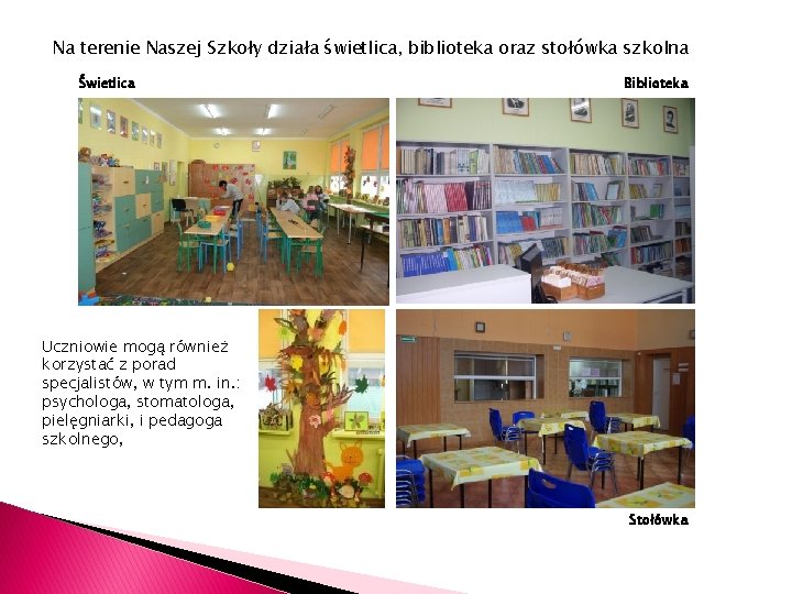 Na terenie Naszej Szkoły działa świetlica, biblioteka oraz stołówka szkolna Świetlica Biblioteka Uczniowie mogą