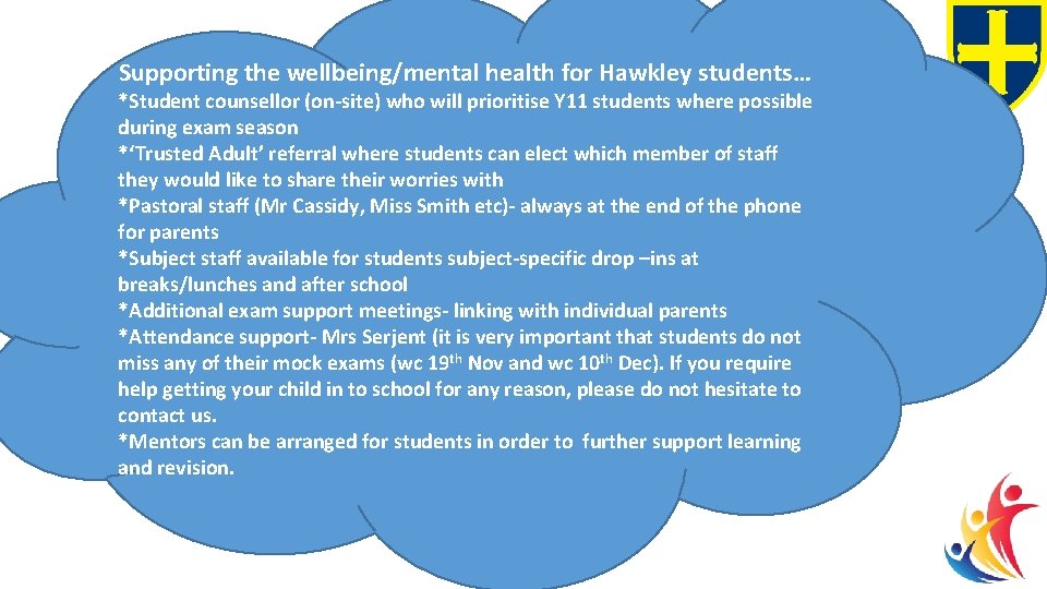 Supporting the wellbeing/mental health for Hawkley students… *Student counsellor (on-site) who will prioritise Y Supporting the wellbeing/mental health for Hawkley students… *Student counsellor (on-site) who will prioritise Y