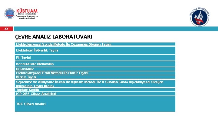 32 ÇEVRE ANALİZ LABORATUVARI Elektrokimyasal Sonda Metodu İle Çözünmüş Oksijen Tayini Elektriksel İletkenlik Tayini