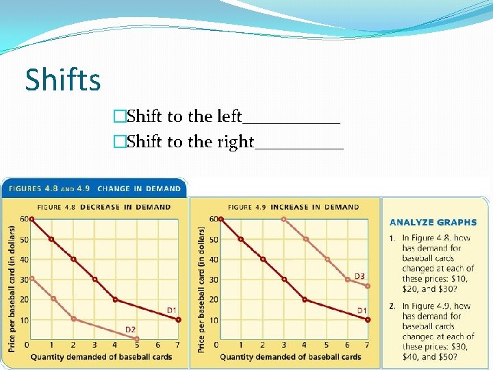 Shifts �Shift to the left______ �Shift to the right_____ 