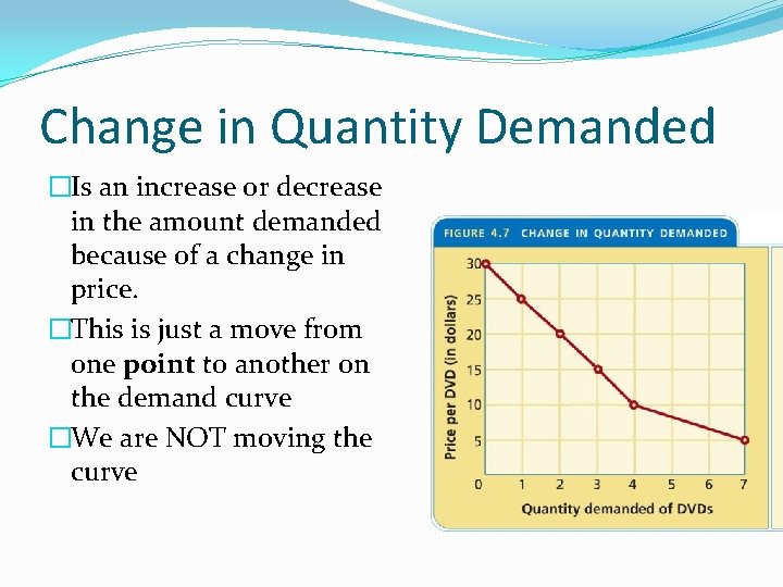 Change in Quantity Demanded �Is an increase or decrease in the amount demanded because