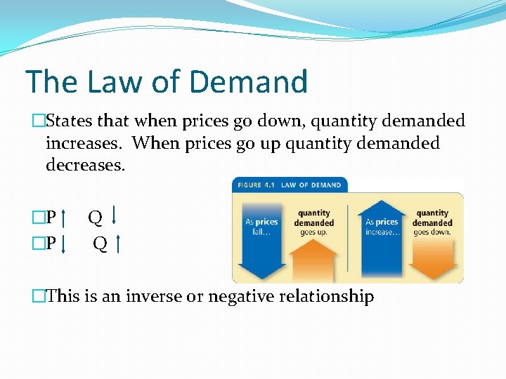 The Law of Demand �States that when prices go down, quantity demanded increases. When