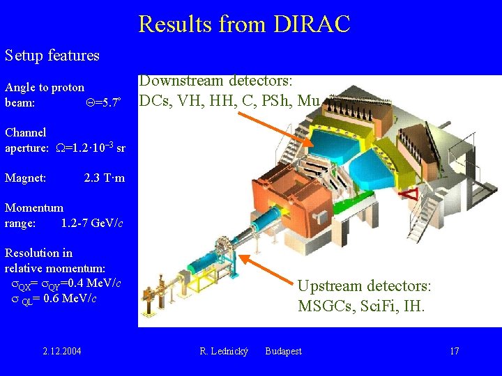 Results from DIRAC Setup features Angle to proton beam: =5. 7 Downstream detectors: DCs,