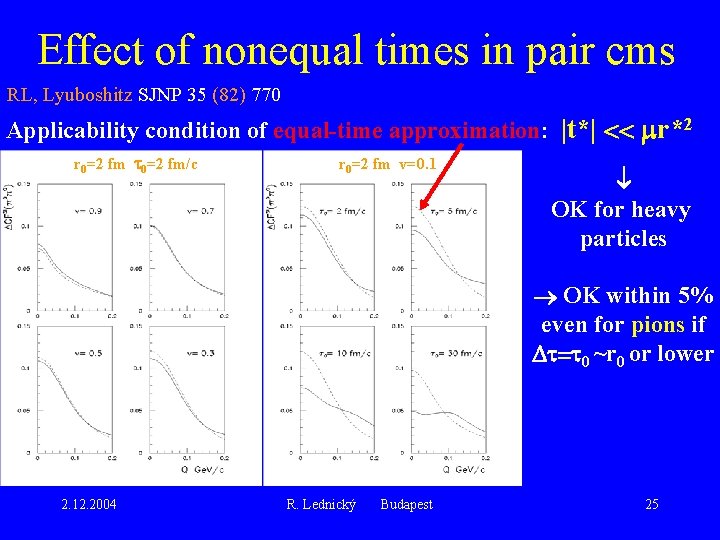 Effect of nonequal times in pair cms RL, Lyuboshitz SJNP 35 (82) 770 Applicability